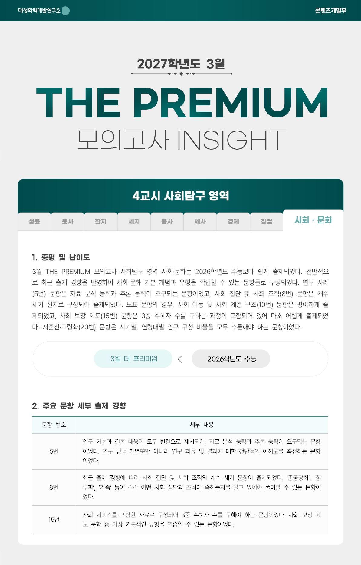 2027학년도 3월 THE PREMIUM 모의고사 INSIGHT 사탐_사회문화.jpg